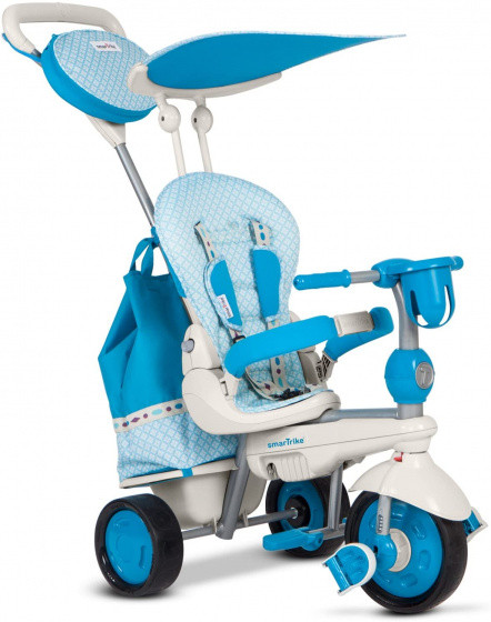 Splash 4-in-1 Junior Blau